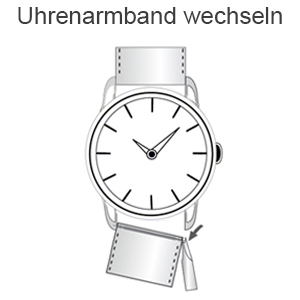 Anleitung: Uhrenarmband wechseln