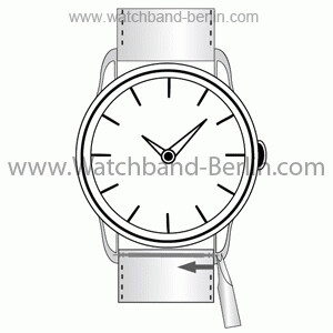 Service: Bandwechsel / Montage Uhrenarmband / Ersatzteil  inkl. Rückversand Uhr mit montiertem Band/Teil